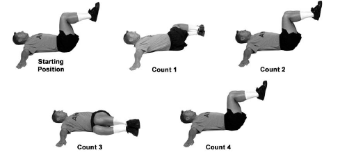 bent leg twist