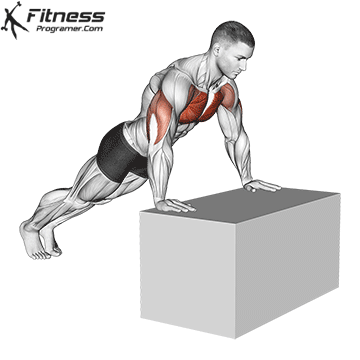Inclined push up gif - malayalam