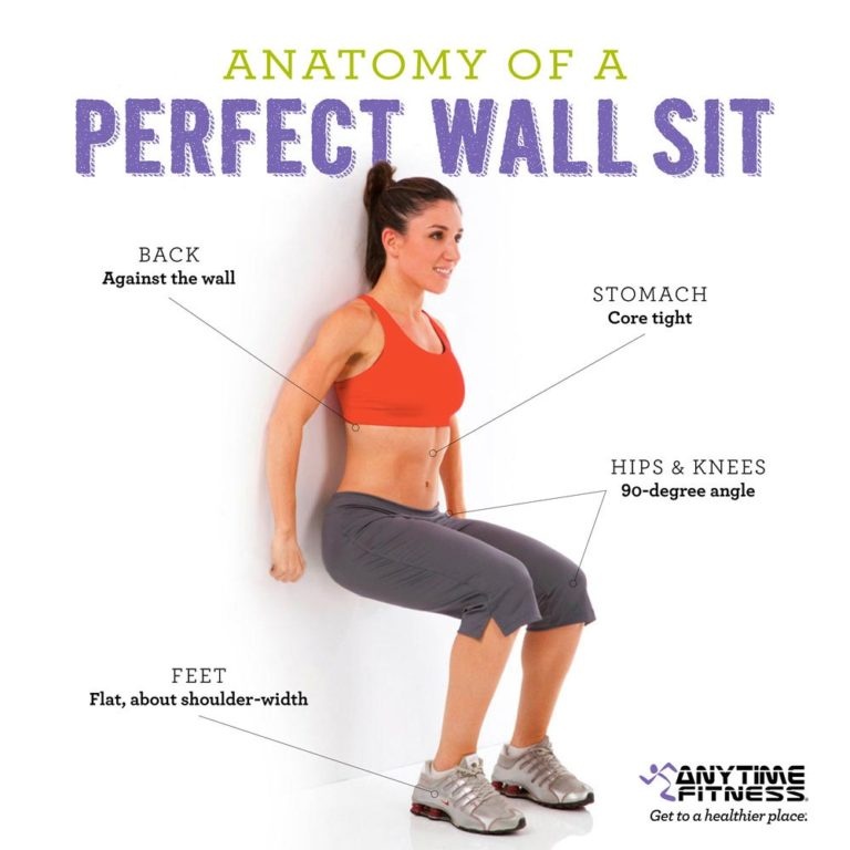 Wall sit - വാൾ സിറ്റ്